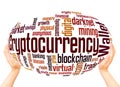 Cryptocurrency Wallet word cloud sphere concept Royalty Free Stock Photo