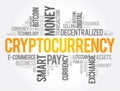 CryptoCurrency word cloud collage, business concept