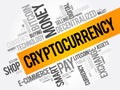 CryptoCurrency word cloud collage, business concept background
