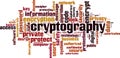 Cryptography word cloud Royalty Free Stock Photo