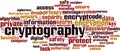 Cryptography word cloud Royalty Free Stock Photo