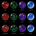 Crystal ball 12 Horoscopes