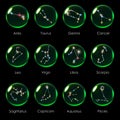 Crystal ball 12 Horoscopes green