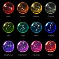 Crystal ball 12 Horoscopes rainbow color Royalty Free Stock Photo