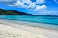 Crystal-clear Caribbean Blue Seashore