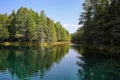 Crystal clear spring water at Kitch-iti-Kipi in Palms Book State Park, Manistique, Michigan