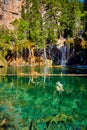 Crystal Clear teal water pond with waterfalls over mossy rocks