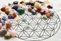 Crystal Healing Grid and Chakra Crystals