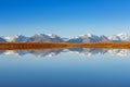 Crystal lake surrounded by green montains