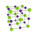 Fcc structure of NaCl - crystal lattice.