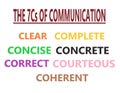 The 7Cs of communication characteristics against a white backdrop Royalty Free Stock Photo
