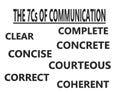 The 7Cs of communication characteristics against a white backdrop Royalty Free Stock Photo