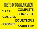 The 7Cs of communication characteristics against a yellow backdrop Royalty Free Stock Photo