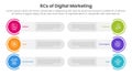 6cs of digital marketing infographic with round rectangle and circle badge with 6 step points for slide presentation Royalty Free Stock Photo