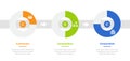 3cs marketing model infographics template diagram with progress step piechart on horizontal design with 3 point step design for