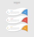 3cs model framework for infographic with drop shadow style with swirl curve wave with slice edge bottom with 3 point list Royalty Free Stock Photo