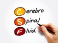 CSF - cerebrospinal fluid acronym Royalty Free Stock Photo