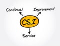 CSI - Continual Service Improvement acronym, business concept