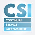 CSI - Continual Service Improvement acronym