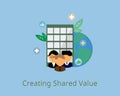 CSV or creating shared value by creating economic value for the sustainability of the company