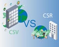 CSV or creating shared value compare with CSR or Corporate Social Responsibility