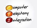 CTI - Computer Telephony Integration acronym, technology concept background Royalty Free Stock Photo