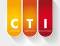 CTI - Computer Telephony Integration acronym, technology concept background Royalty Free Stock Photo