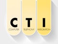 CTI - Computer Telephony Integration acronym, technology concept background Royalty Free Stock Photo