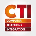 CTI - Computer Telephony Integration acronym, technology concept background Royalty Free Stock Photo