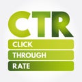 CTR - Click Through Rate acronym