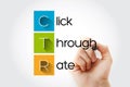 CTR - Click Through Rate acronym, business concept background