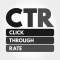CTR - Click Through Rate acronym concept