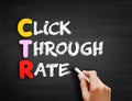 CTR - Click Through Rate acronym
