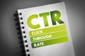 CTR - Click Through Rate acronym