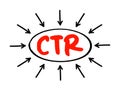 CTR Click-Through Rate - ratio of users who click on a specific link to the number of total users who view a page, email, or Royalty Free Stock Photo
