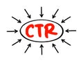 CTR Click-Through Rate - ratio of users who click on a specific link to the number of total users who view a page, email, or