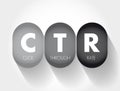CTR Click-Through Rate - ratio of users who click on a specific link to the number of total users who view a page, email, or Royalty Free Stock Photo