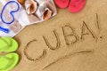 Cuba beach sand word writing Royalty Free Stock Photo