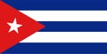 Cuba flag vector.Illustration of Cuba flag