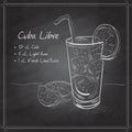 Cuba Libre on black board