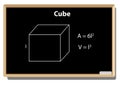 Cube formula. math\'s Geometric figures on black school board vector background.