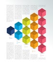 Cube infographics options banner, template, scheme, chart, text layout. Five step design.
