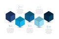 Cube infographics options banner, template, scheme, chart, text layout. Five step design.