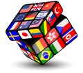 Cube with national flags