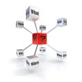 Cube network with questions Royalty Free Stock Photo