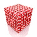 Cube percent