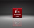 Cube with Rubidium number 37 periodic table