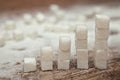 Cubes of white sugar, diabetes and high sugar level concept