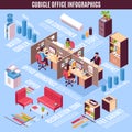 Cubicle Office Infographics Isometric Layout