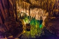 Cuevas del Drach, on Mallorca Island